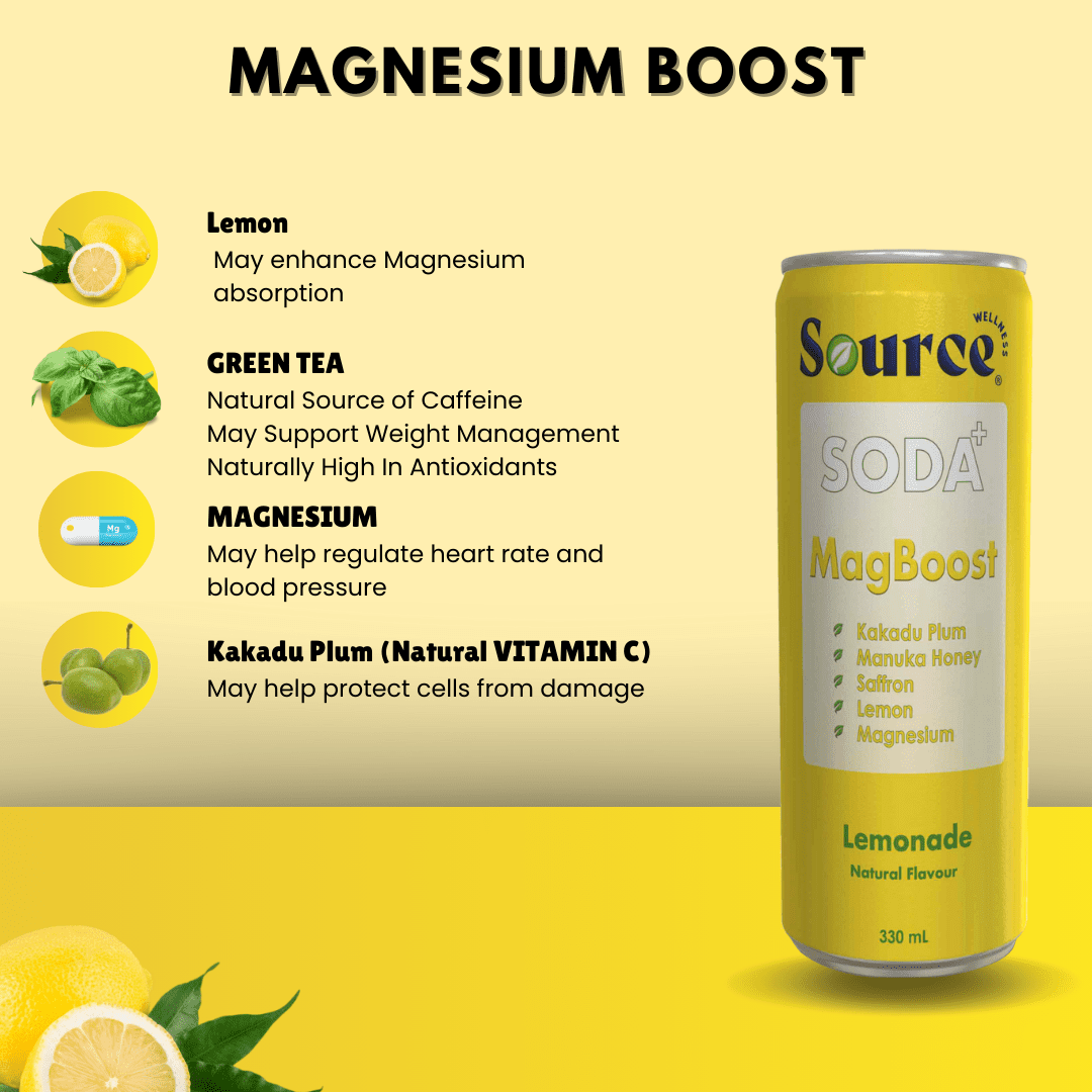 Lemonade Soda with Magnesium Boost <br>16 X 330mL - Image 3
